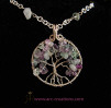 fluorite tree of life necklace